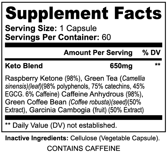 Keto-5 - Helps burn fat cells